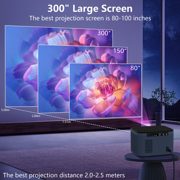 An image demonstrating the H9 Bluetooth projector's large screen capabilities. The projector is placed on a table, showing three projection sizes: 80 inches, 150 inches, and 300 inches. A vibrant, colorful flower image illustrates the quality at different screen sizes. Text highlights the best projection screen size (80-100 inches) and the optimal projection distance (2.0-2.5 meters). The background includes a night sky and indoor setting, emphasizing versatility for various viewing environments.