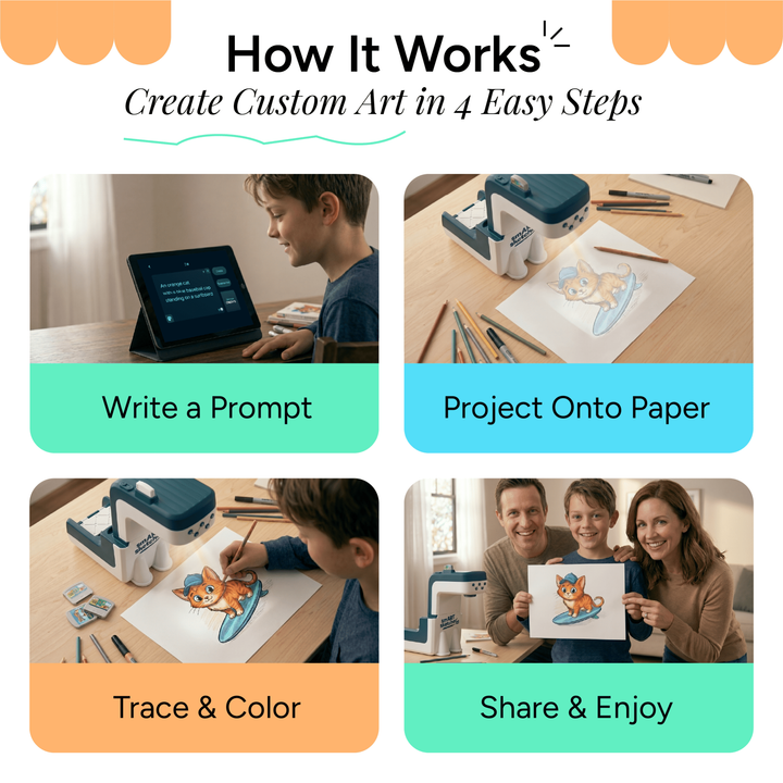 smART Sketcher® AI